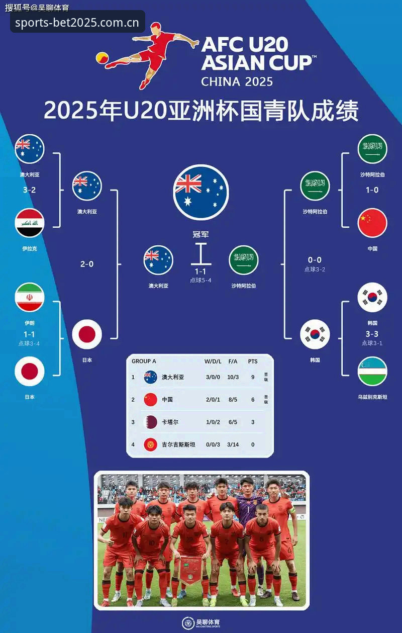 世界杯买球网站中国区官网2025新入口，真比旧版强？体验对比后我有点话想说
