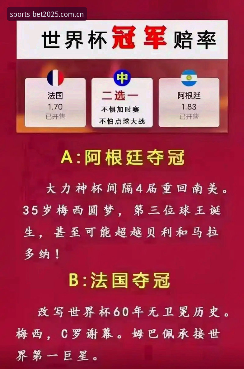 世界杯买球网站中国区官网2025新入口 世界杯买球网站中国区官网2025新入口,凭什么值得你换掉旧版?